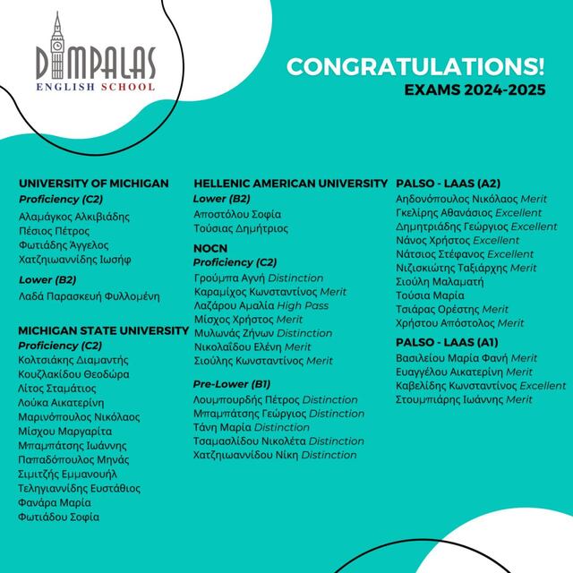 Επιτυχίες 2024-2025!